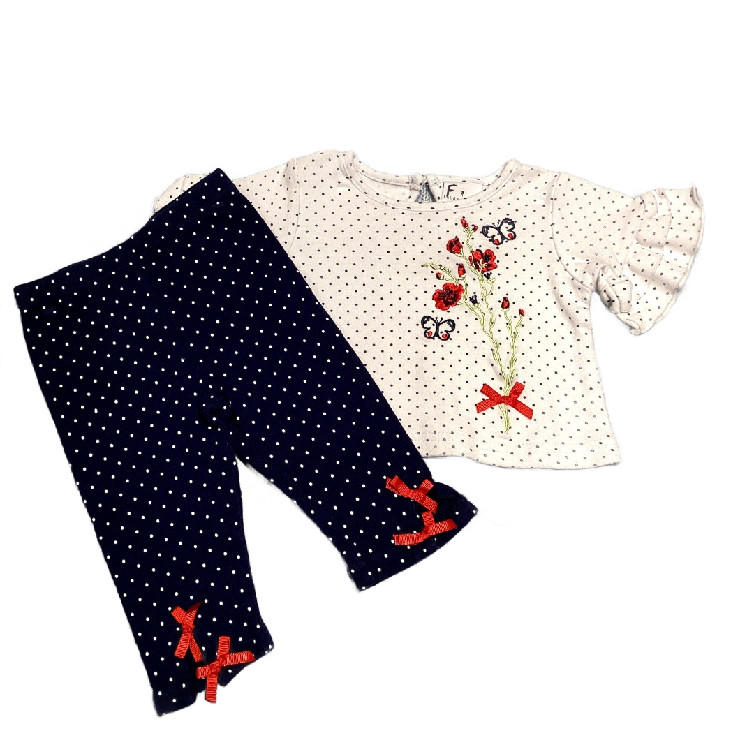 6-9 Girls Laura Ashley Blue/White Polka Dot Matching Set